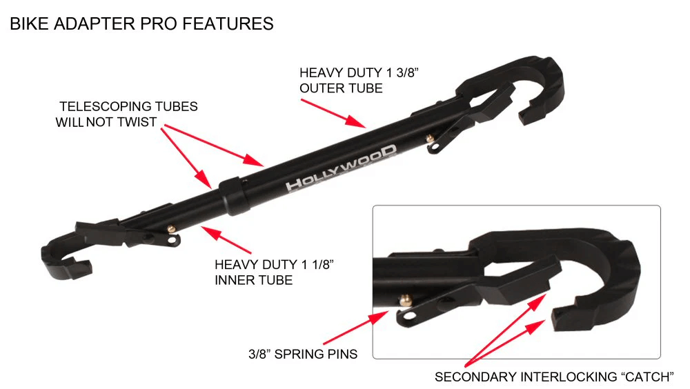 Hollywood Bike Rack Step Through Adapter Electric Bike Company Electric Bike Company